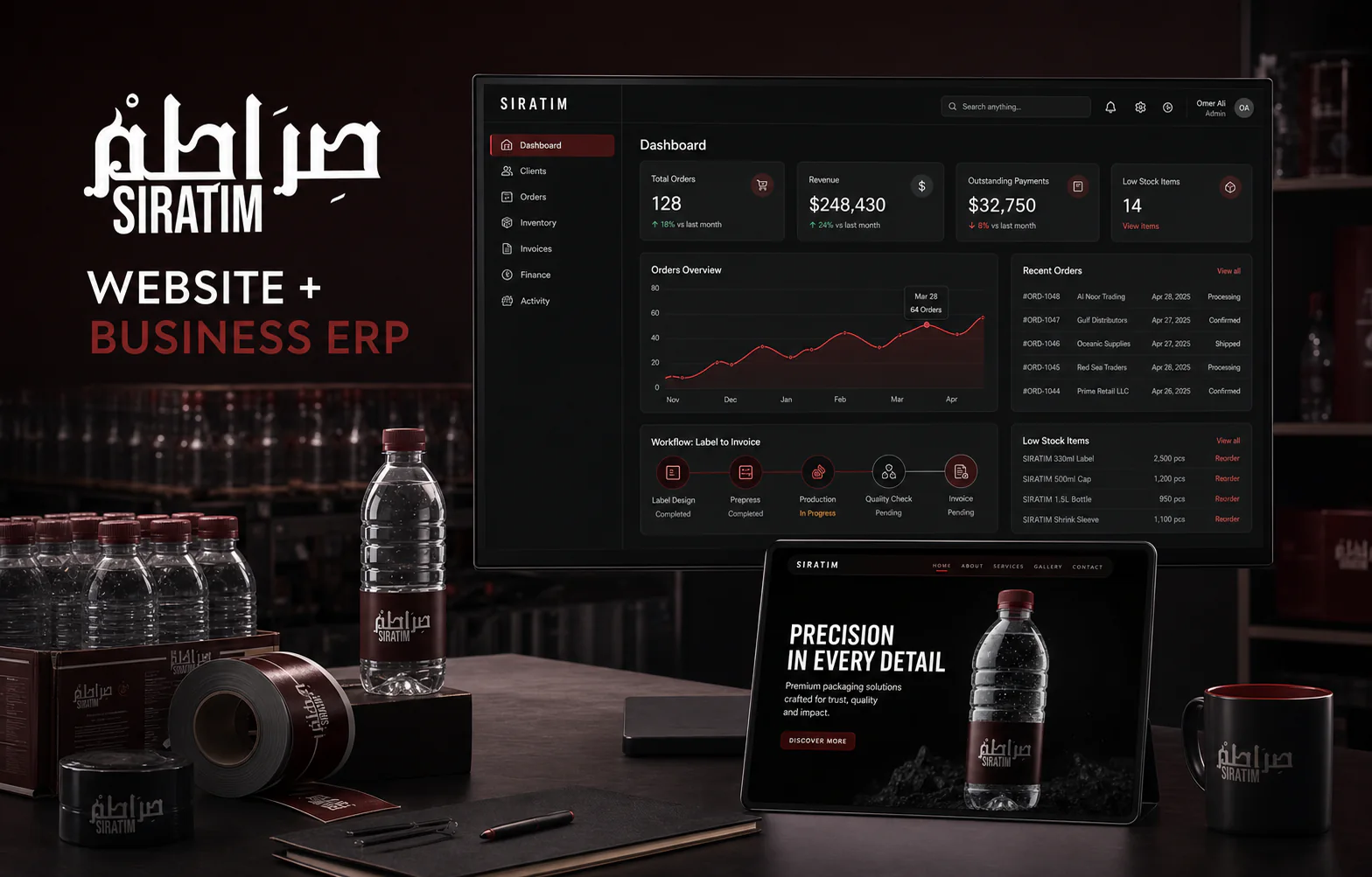 Siratim Website & ERP — Premium packaging website and custom business ERP